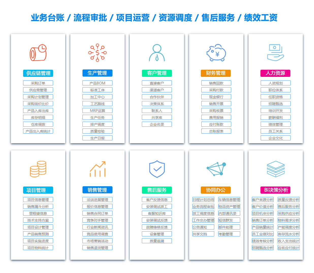 吴忠OA办公管理软件 吴忠OA办公管理软件